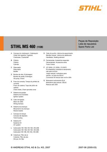 STIHL MS 460 (1128) - rmmaquinas.com