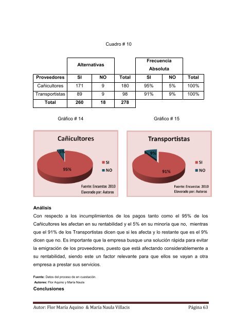 PROYECTO FINAL.pdf - Repositorio de la Universidad Estatal de ...