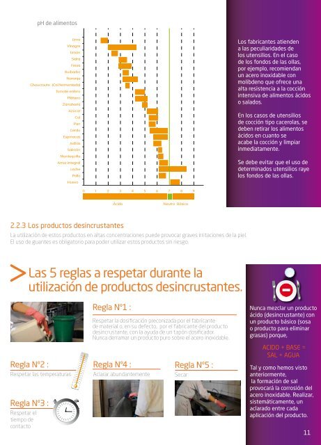 Consejos de limpieza del acero inoxidable en la hostelería - Aperam