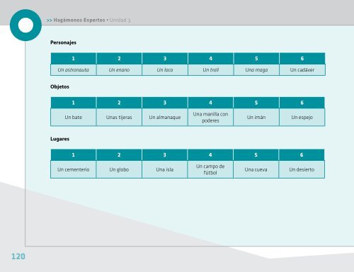 hagamonos expertos grados 6° y 7 - solo para estudiantes curiosos