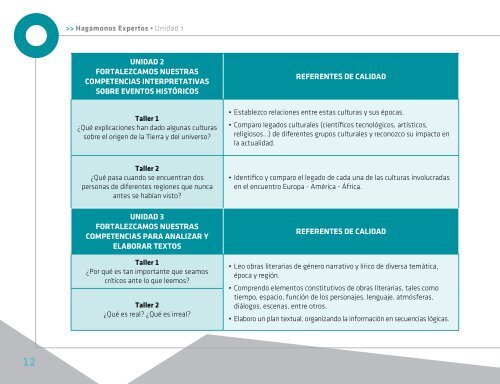 hagamonos expertos grados 6° y 7 - solo para estudiantes curiosos