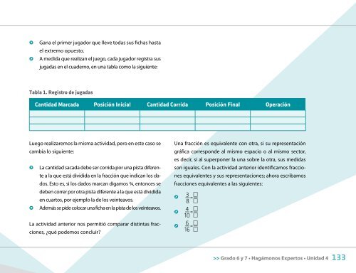 hagamonos expertos grados 6° y 7 - solo para estudiantes curiosos