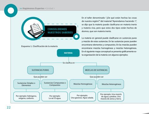 hagamonos expertos grados 6° y 7 - solo para estudiantes curiosos