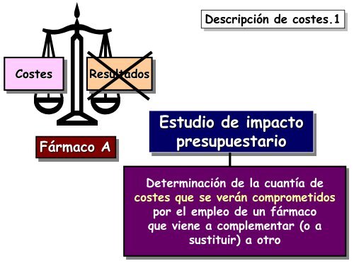 Diapositiva 1 - AMFH