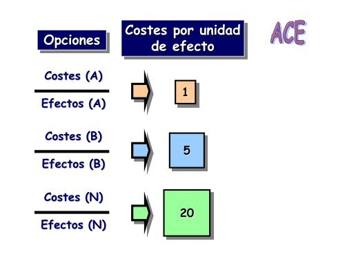 Diapositiva 1 - AMFH