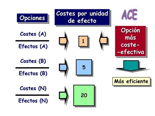 Diapositiva 1 - AMFH