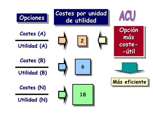 Diapositiva 1 - AMFH