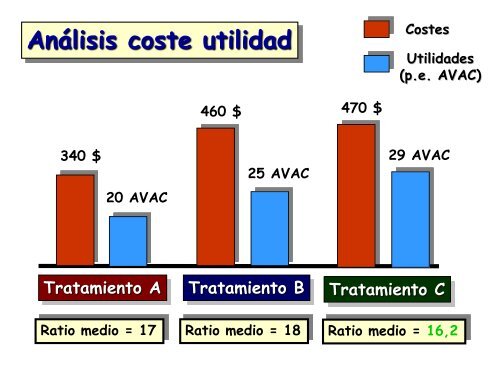 Diapositiva 1 - AMFH