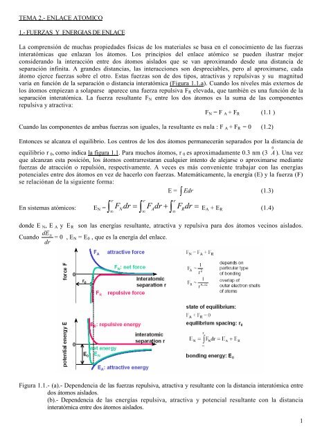 Tema 2 Enlace Atomico