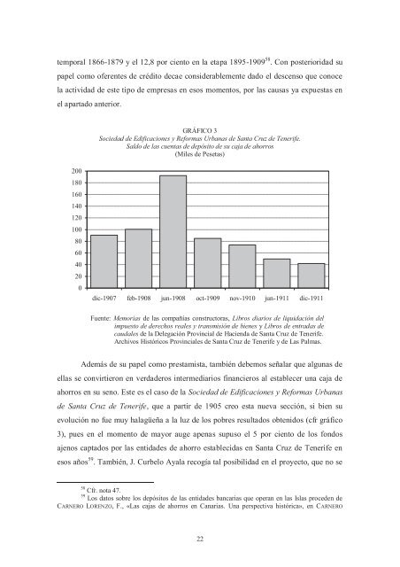 Las empresas constructoras de Casas Baratas en Canarias, 1850 ...