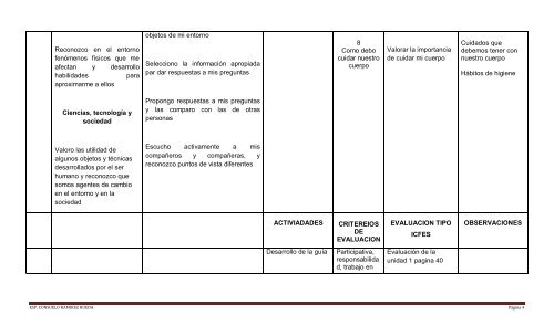 estandares escuela nueva,primaria y secundaria y media