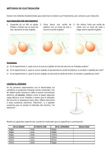 MÉTODOS DE ELECTRIZACIÓN - Rincon Educativo