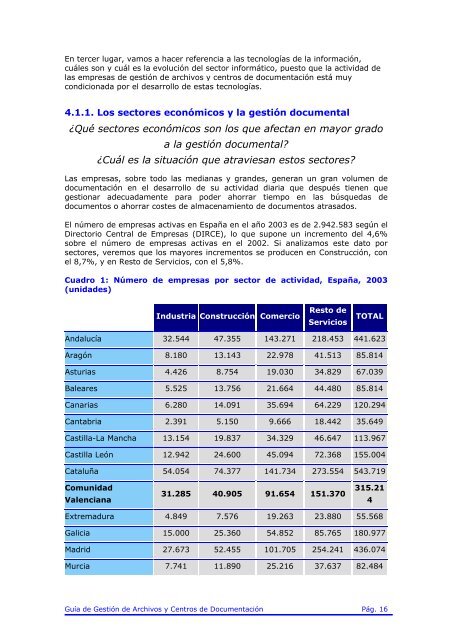 4.1. El sector de la gestión documental - EmprenemJunts