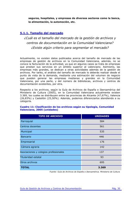 4.1. El sector de la gestión documental - EmprenemJunts