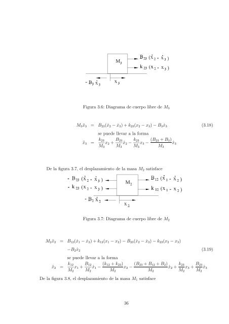 texto: metodos numericos para ecuaciones diferenciales ordinarias
