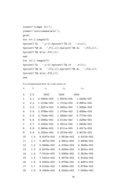 texto: metodos numericos para ecuaciones diferenciales ordinarias