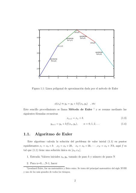 texto: metodos numericos para ecuaciones diferenciales ordinarias