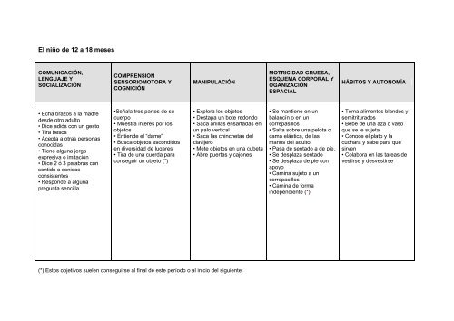 En los zapatos de los niños ciegos - Servicio de Información sobre ...