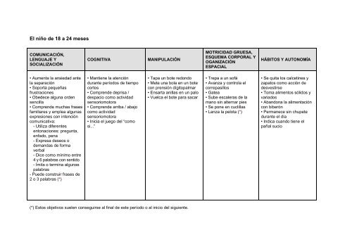 En los zapatos de los niños ciegos - Servicio de Información sobre ...