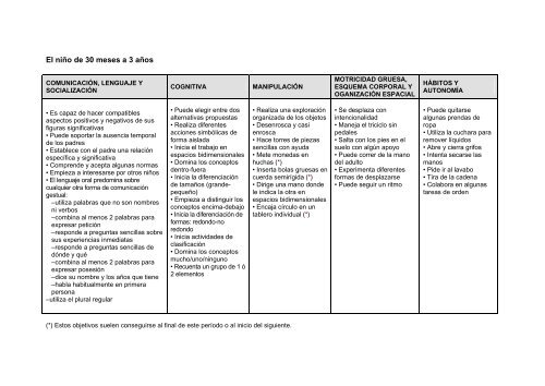 En los zapatos de los niños ciegos - Servicio de Información sobre ...