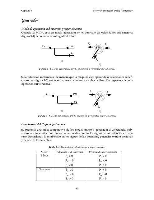 x - Cenidet