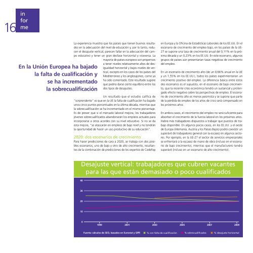 Empleabilidad, el match entre oferta y demanda - Randstad