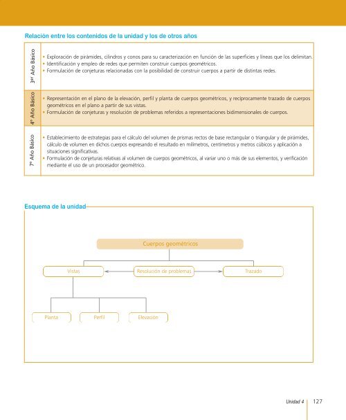 Texto Matemática - Ministerio de Educación