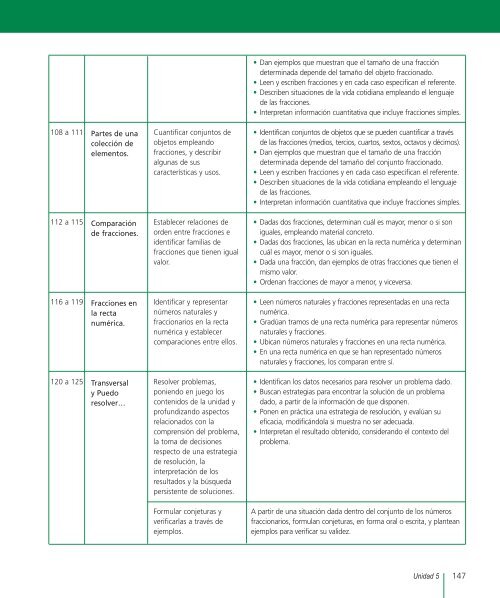 Texto Matemática - Ministerio de Educación