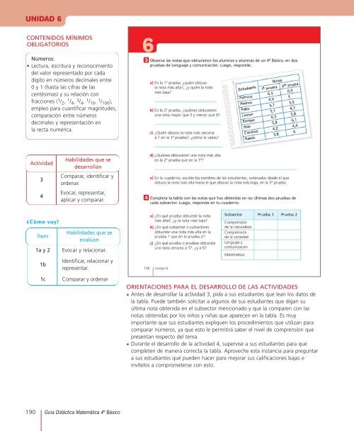 Texto Matemática - Ministerio de Educación