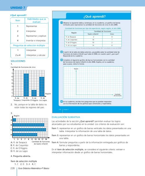 Texto Matemática - Ministerio de Educación