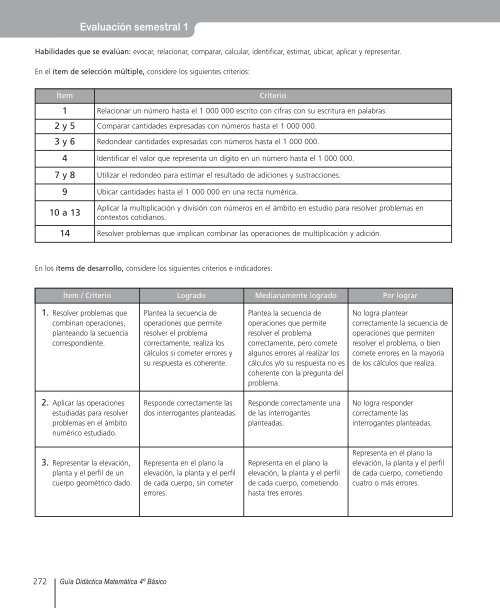 Texto Matemática - Ministerio de Educación