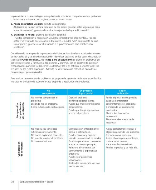 Texto Matemática - Ministerio de Educación