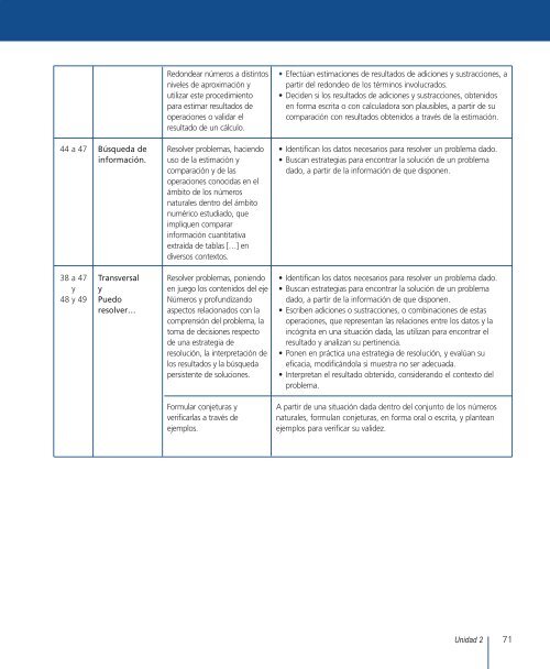 Texto Matemática - Ministerio de Educación