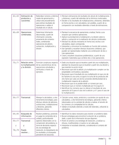 Texto Matemática - Ministerio de Educación