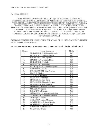 1 FACULTATEA DE INGINERIE ALIMENTARĂ Nr. 138 din 10.10 ...