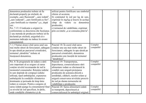 Tabelul de concordanţă a proiectului Hotărîrii Guvernului cu privire ...