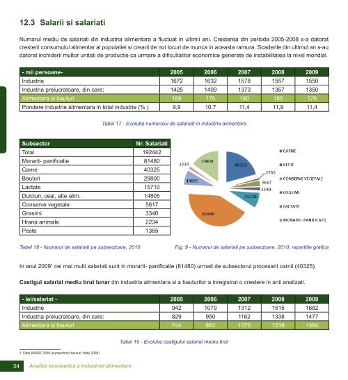 Analiza economica a industriei alimentare - Riscuri Profesionale Zero