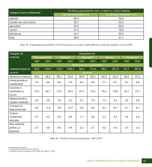 Analiza economica a industriei alimentare - Riscuri Profesionale Zero