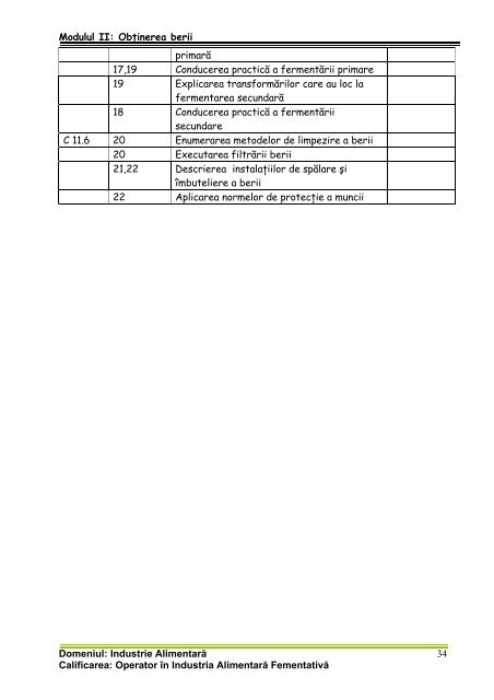 INDUSTRIE ALIMENTARA XI OBTINEREA BERII.pdf - cndipt