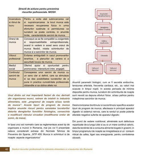 Studiul riscurilor profesionale in industria alimentara si a bauturilor ...