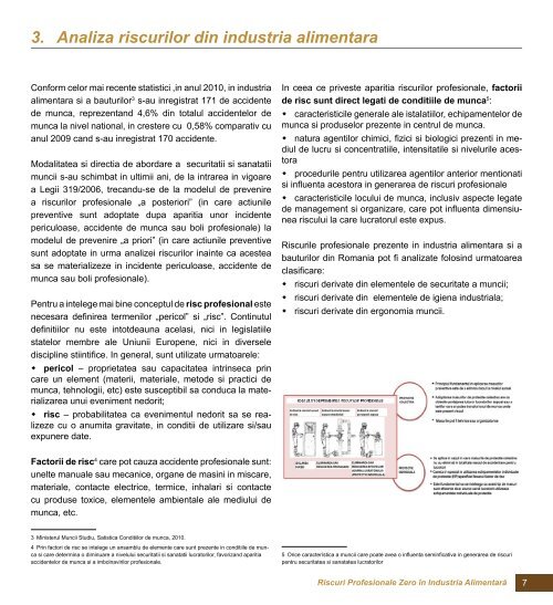 Studiul riscurilor profesionale in industria alimentara si a bauturilor ...