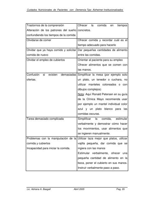 Cuidados Nutricionales de Pacientes con Demencia ... - Nutrinfo.com