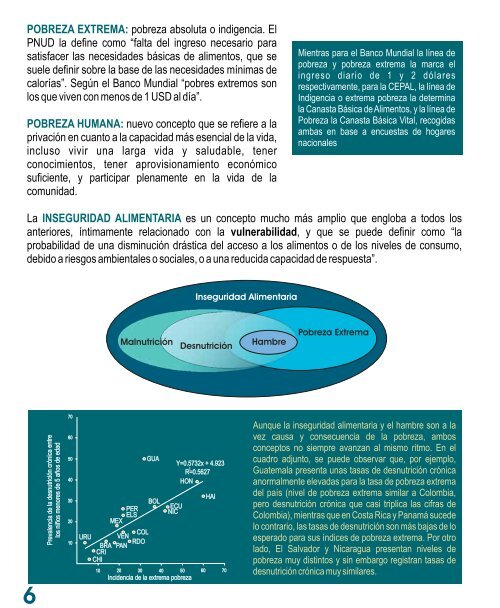 Seguridad Alimentaria y Nutricional - Ministerio de Educación ...