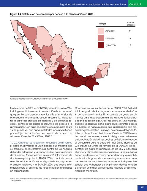 Dimensiones de la seguridad alimentaria : - Coneval