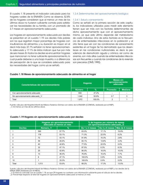 Dimensiones de la seguridad alimentaria : - Coneval