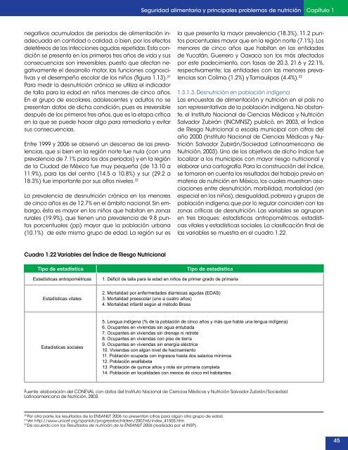 Dimensiones de la seguridad alimentaria : - Coneval