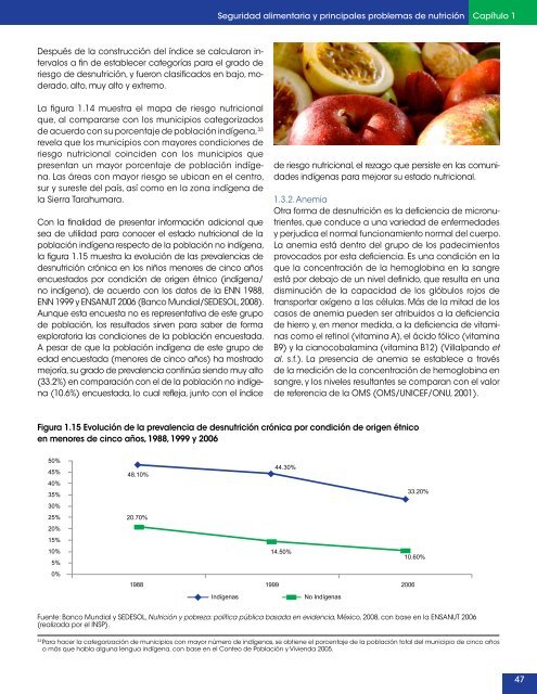 Dimensiones de la seguridad alimentaria : - Coneval