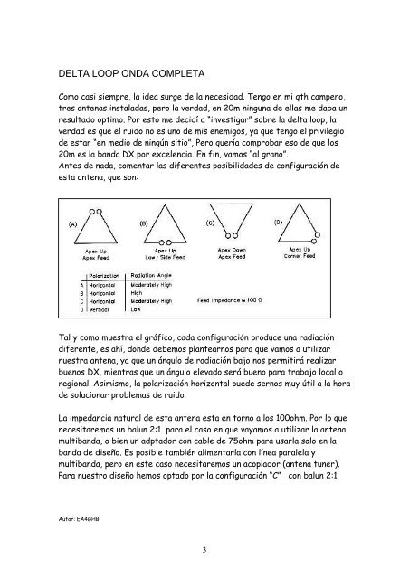 Delta vertical de 40 metros. Fuente de alimentación de antena vertical Delta  Loop