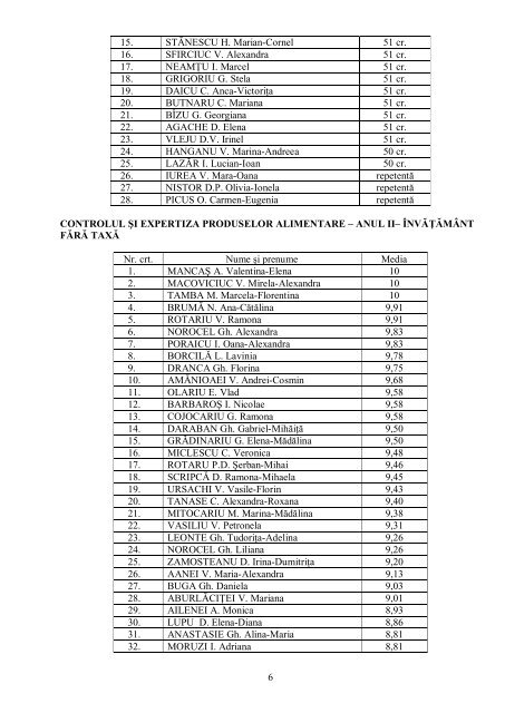 TABEL NOMINAL CU STUDENğII FACULTĂğII DE INGINERIE ...