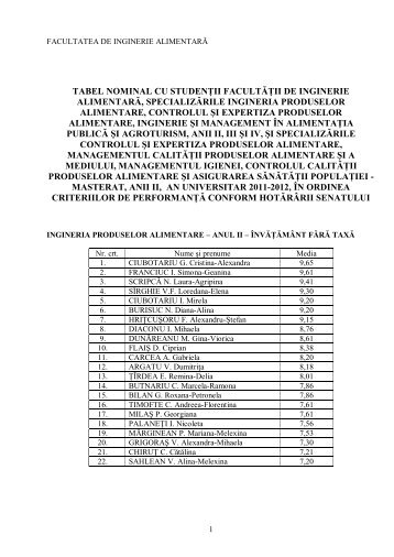 TABEL NOMINAL CU STUDENğII FACULTĂğII DE INGINERIE ...